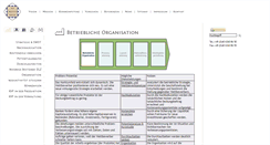 Desktop Screenshot of bester-betrieb.de